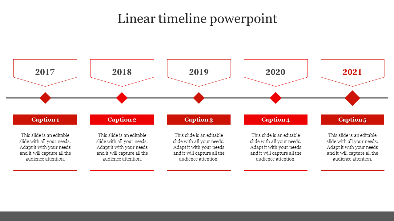 Free - Innovative Linear Timeline PowerPoint Template